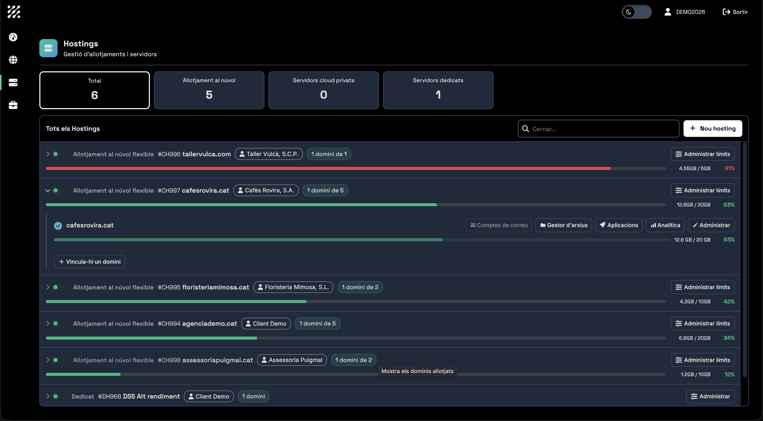 Cloud Hosting Flexible